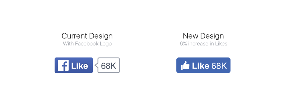 Like button - New vs. Old