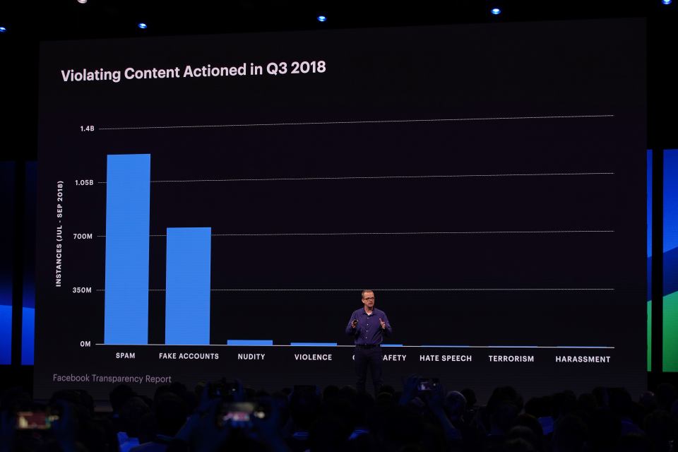 Diretor de tecnologia Mike Schroepfer