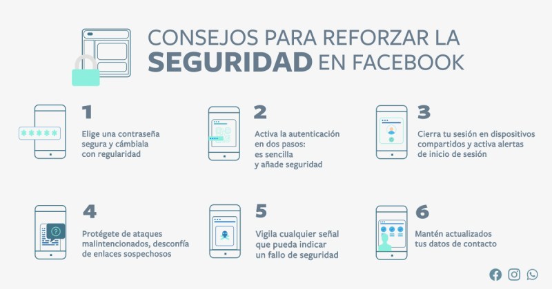 6 Consejos De Facebook Para Reforzar La Seguridad En Tus Perfiles De Redes Sociales 9480