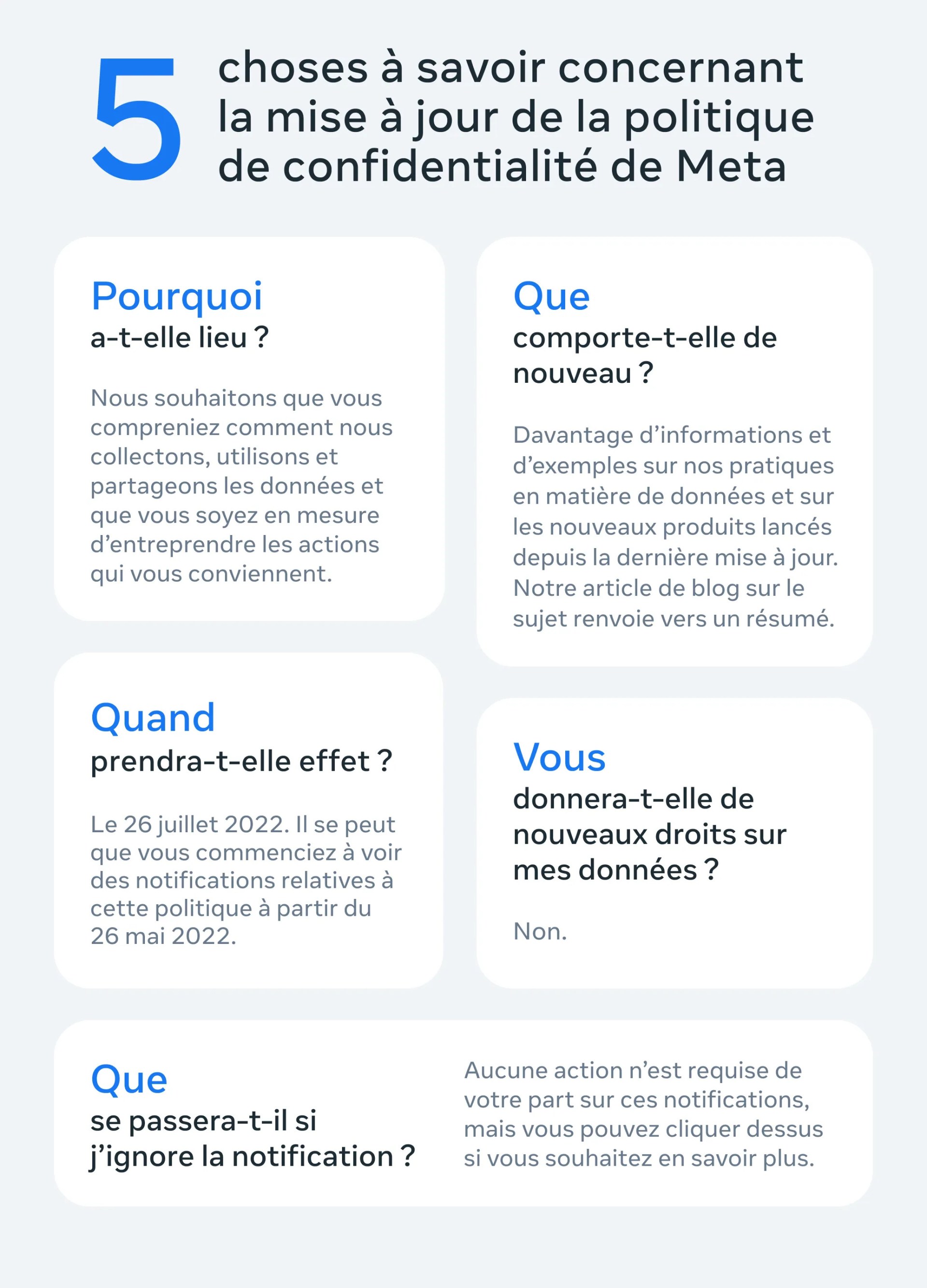 Ce que vous devez savoir sur notre Politique de confidentialité mise à ...