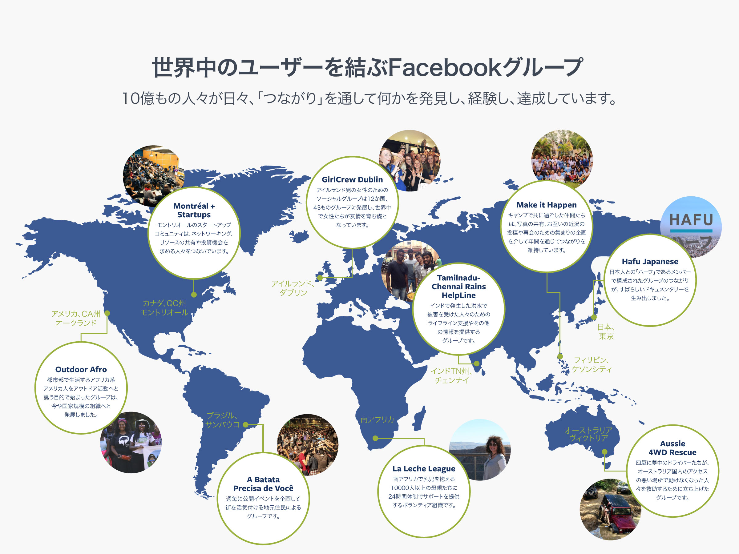 Facebookグループの月間利用者数が10億人を突破 Facebookについて Facebookグループの月間利用者数が10億人を突破 Facebookについて
