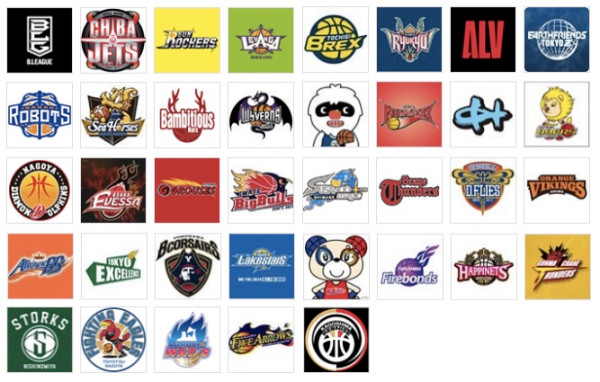 プロバスケットボール新リーグb League設立に合わせ リーグと全36クラブのプロフィール写真フレームを提供開始 Metaについて