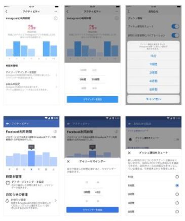 アプリ利用時間を管理できる3つの新しい機能をinstagramとfacebookに導入 Facebookについて