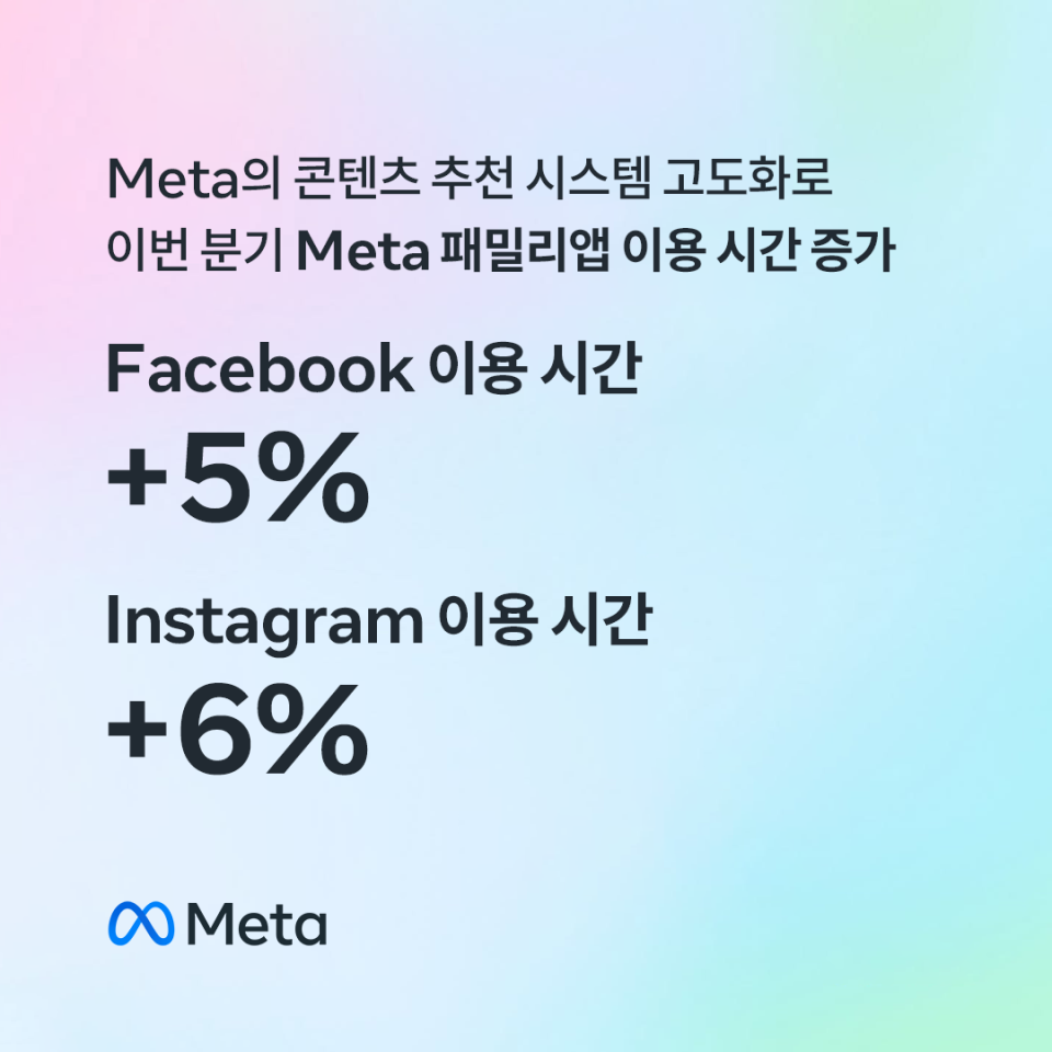 2025년 2분기 Meta 실적 발표 주요 내용 | Meta 소개