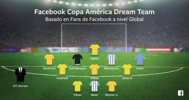 Copa-America-2015-Final-v2-Spanish