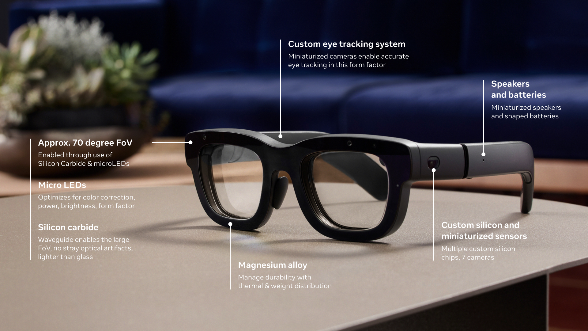 SMART GLASSES con RA y RV para tu TV 461276718 1636722540593891 4494012770455415545 n