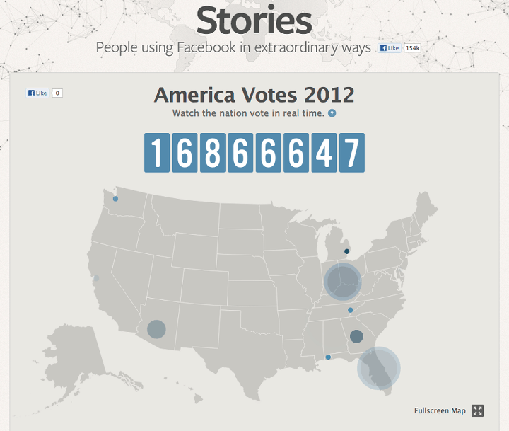 Election 2012