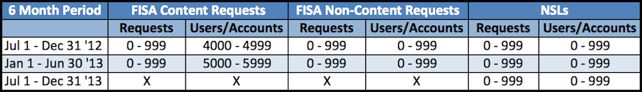 NS_Numbers_Final