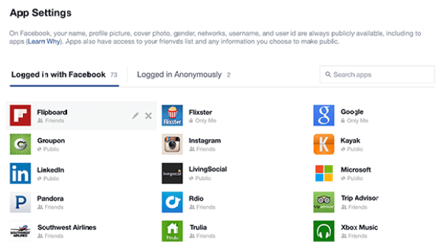 Facebook Introduces Anonymous Login App to Tackle Privacy Concerns