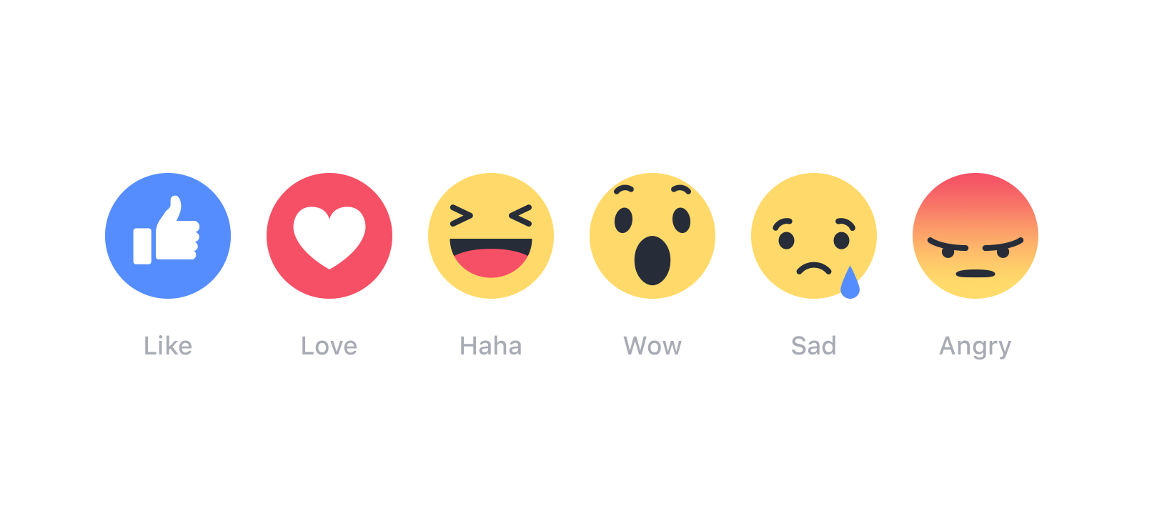 Flat Old Facebook Reactions from initial launch