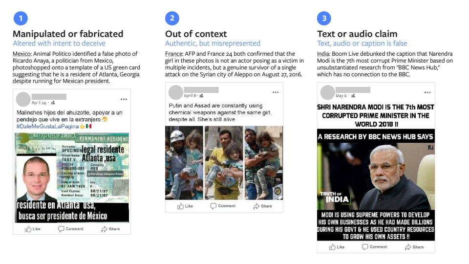 Facebook Tests Related Articles Fact-Checking Update in Ongoing