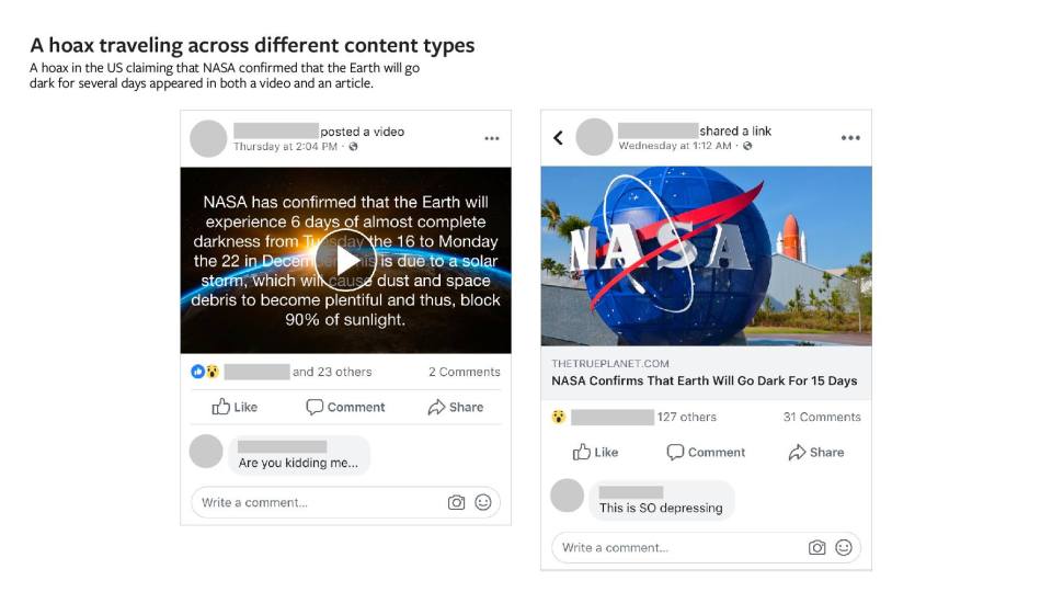 Facebook Tests Related Articles Fact-Checking Update in Ongoing