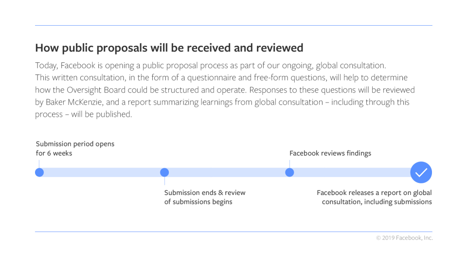 oversight board januarylapowskyprotocol