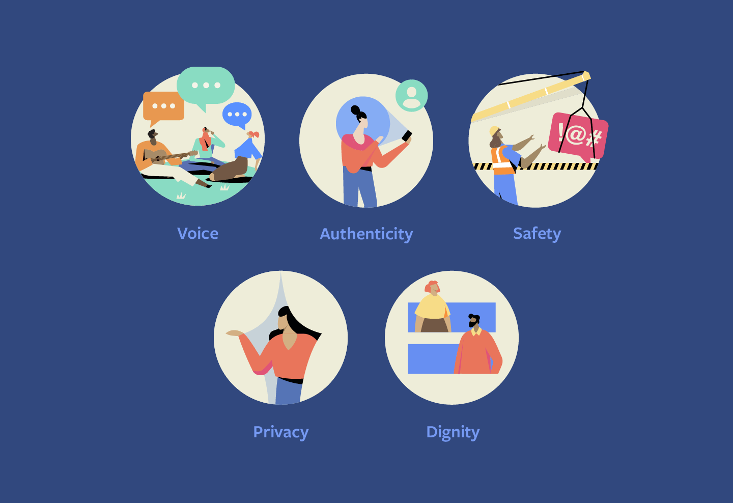 Facebook core values Facebook core values