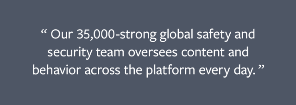 Our 35,000-strong global safety and security team oversees content and behavior across the platform