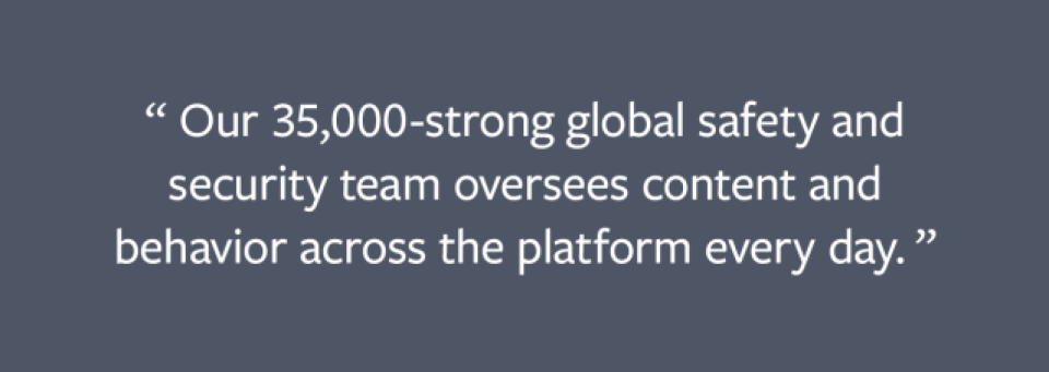 Our 35,000-strong global safety and security team oversees content and behavior across the platform