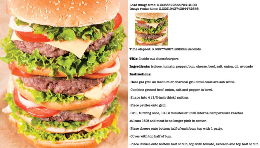 Quadruple cheeseburger and recipe