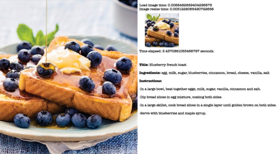 blueberry french toast and recipe