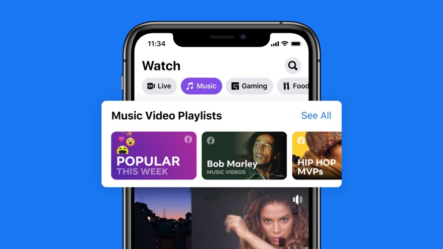 Videos on Facebook