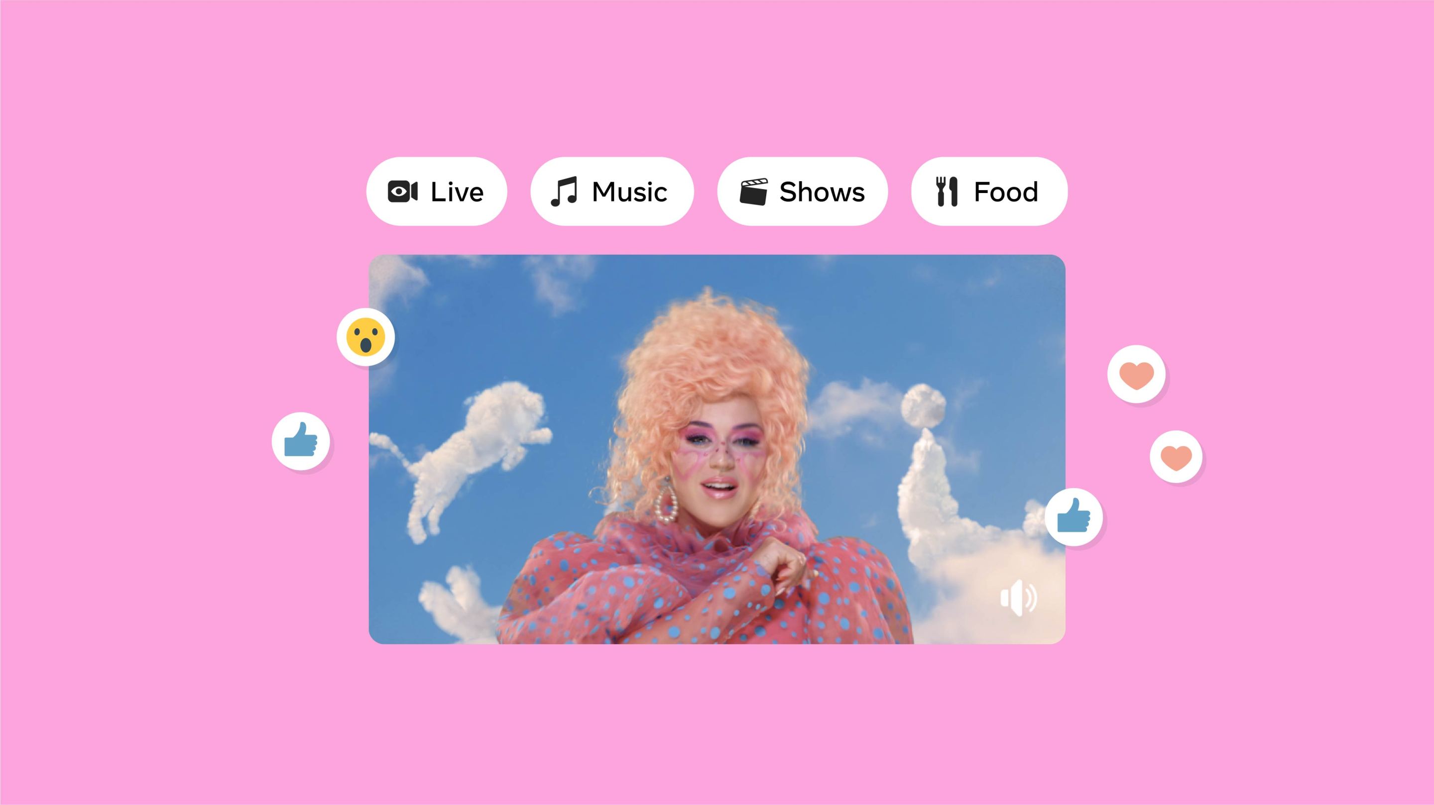 The Evolution of Facebook Watch Meta