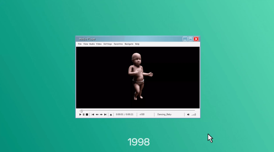 Progression of the internet