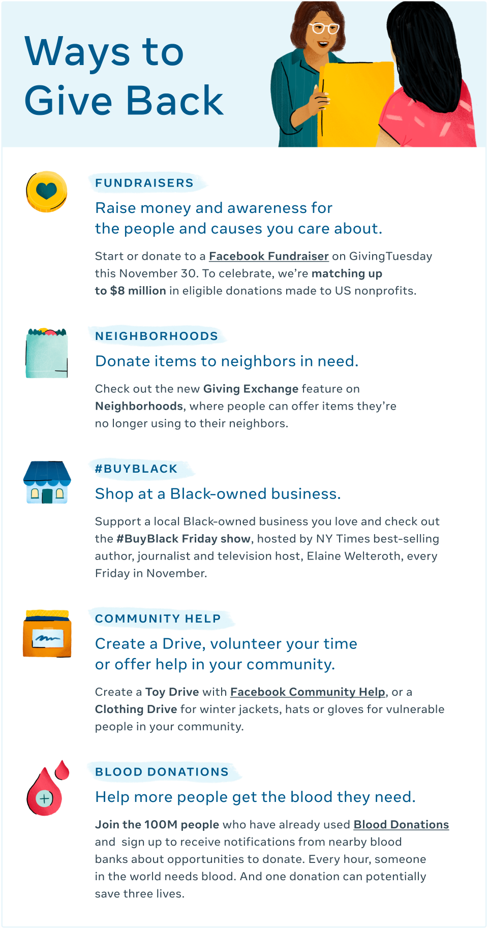 Infographic showing ways to give back