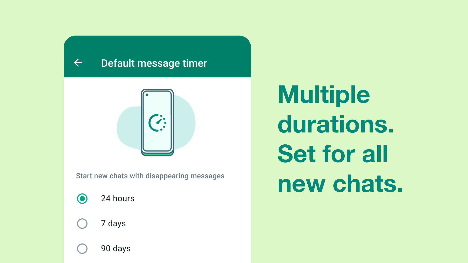 Graphic for WhatsApp Disappearing Messages and Multiple Durations