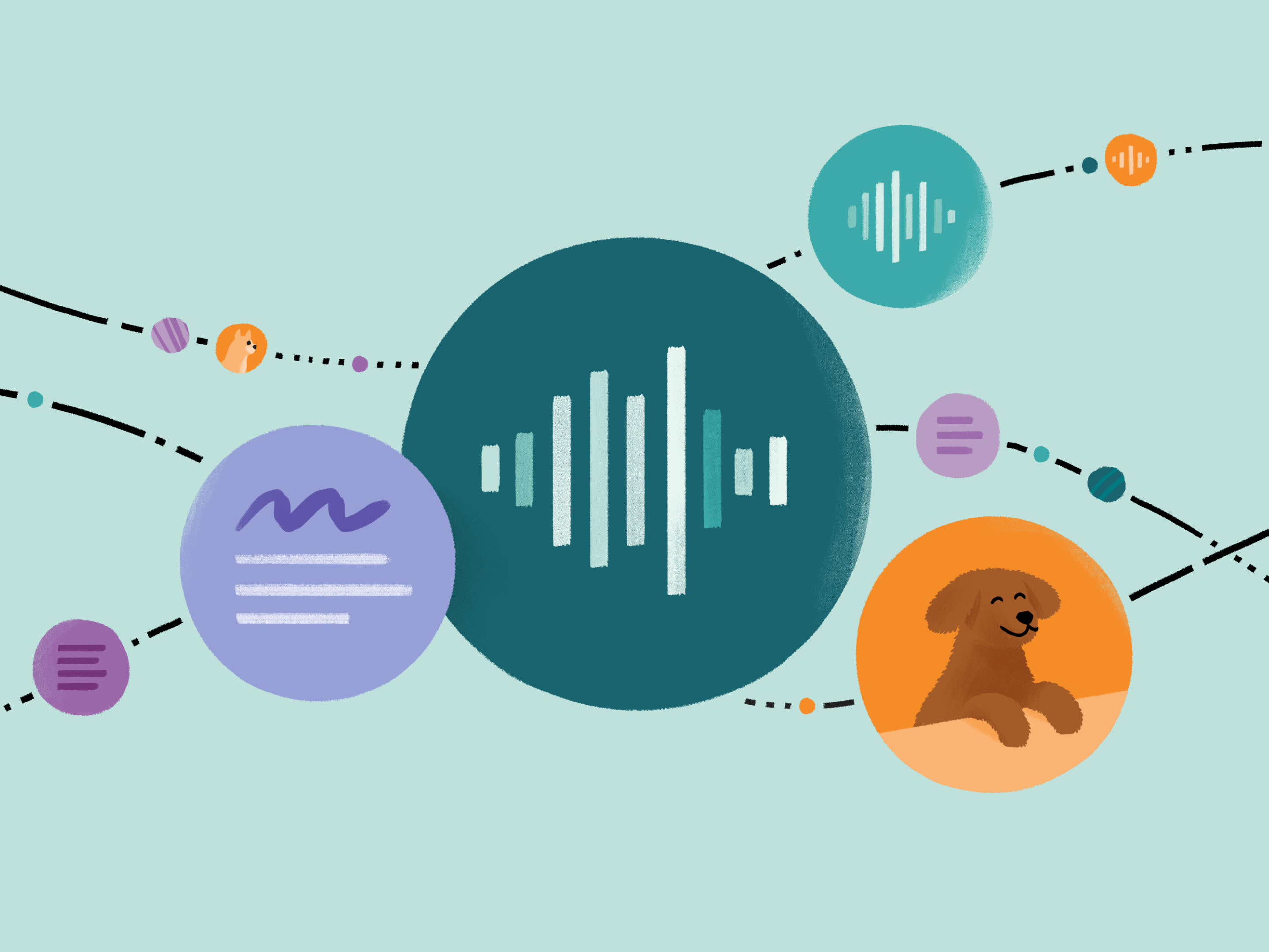 Introducing the First Self-Supervised Algorithm for Speech, Vision and Text