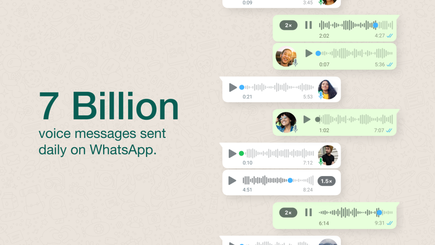 Stat graphic that says "7 billion voice messages sent daily on WhatsApp."