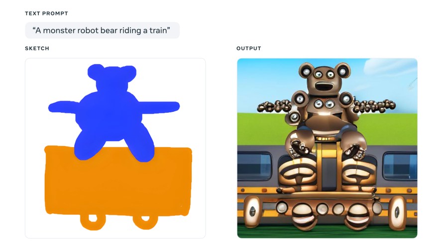 An image of the output generated by Make-A-Scene through the text prompt "a monster robot bear riding a train."