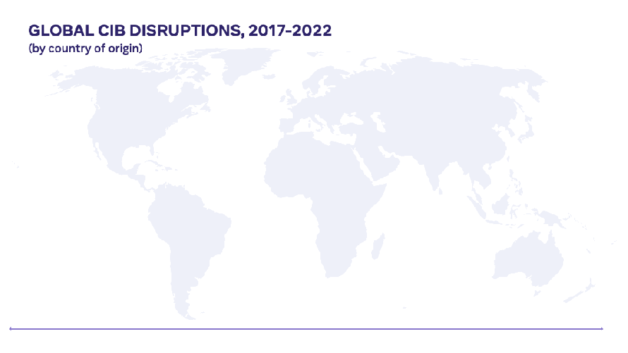 Graph showing the number of global coordinated inauthentic behavior disruption enforcements from 2017 to 2022.
