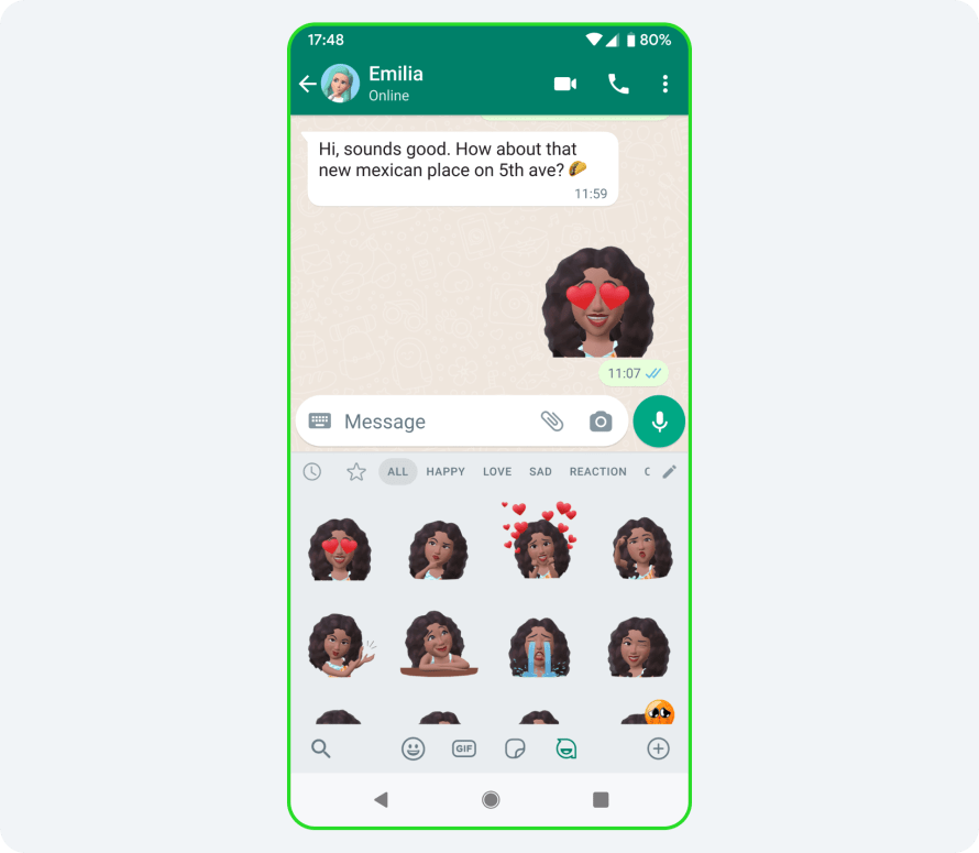 Image showing avatar options in a WhatsApp chat.