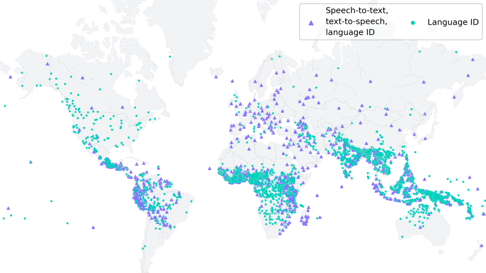 How many languages are there in the world?