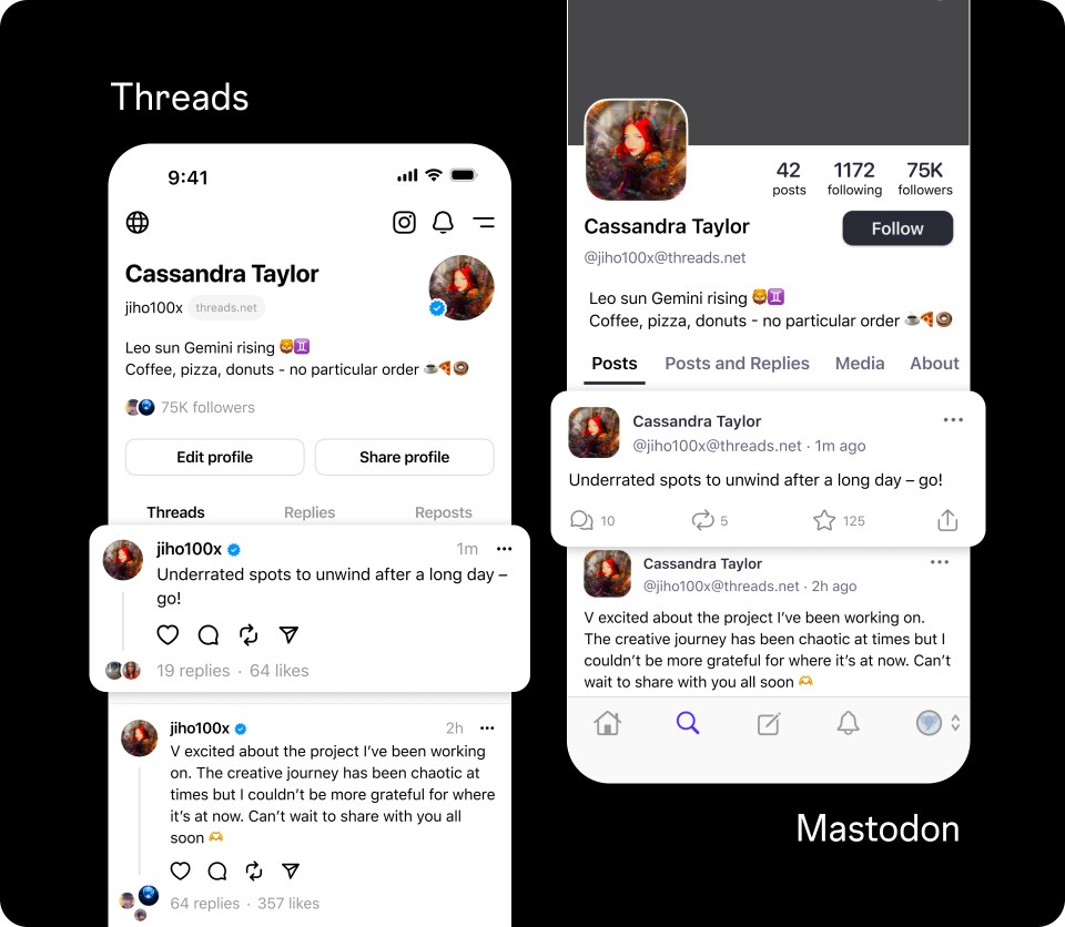 Two screens showing how you can share on Threads and Mastodon.