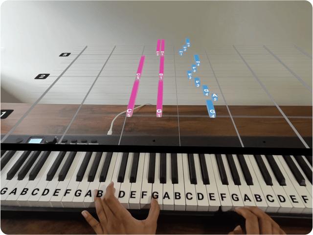 A GIF of PianoVision, which uses digital overlay to turn a flat surface into a keyboard.