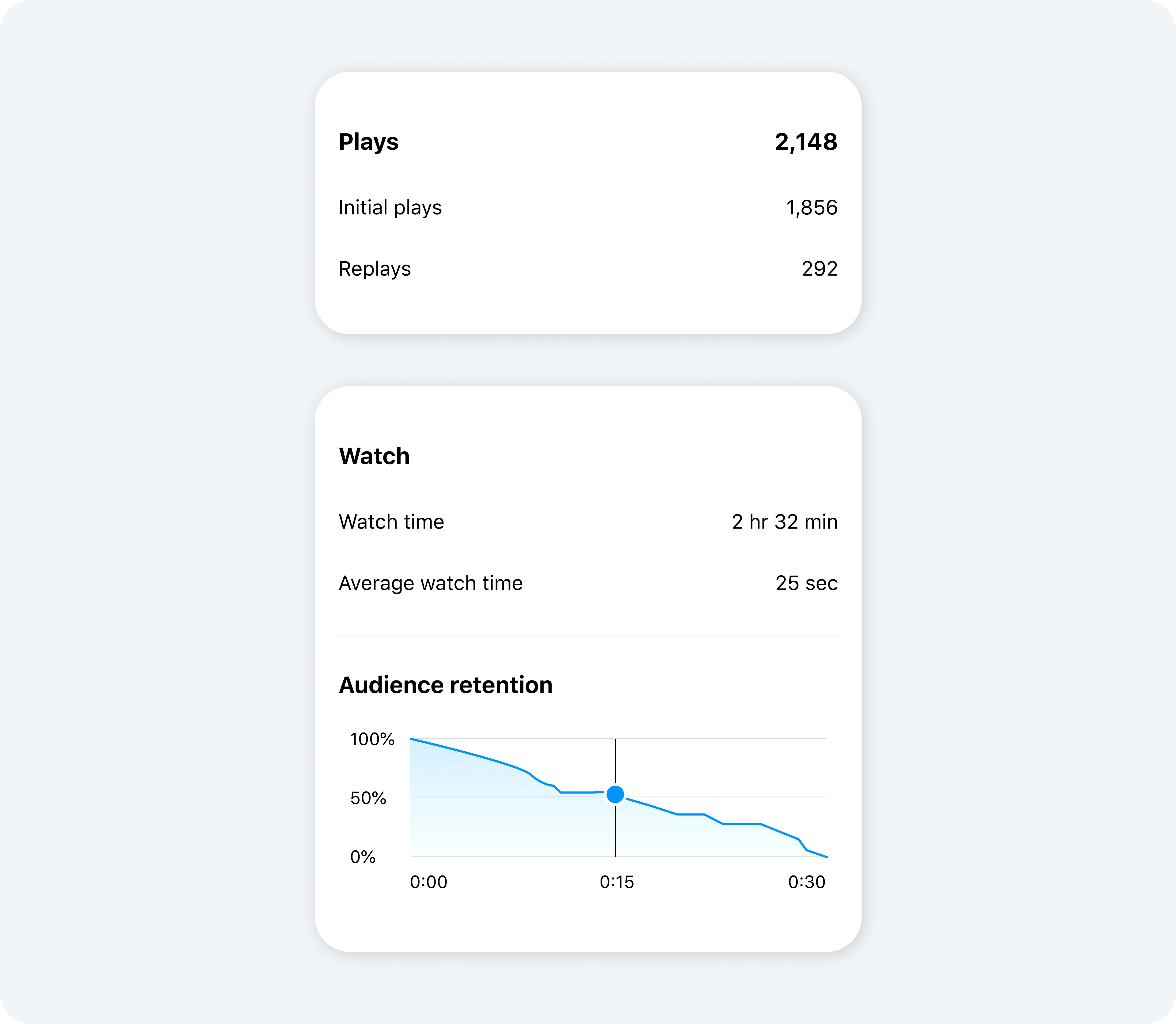 New ways to create content on instagram