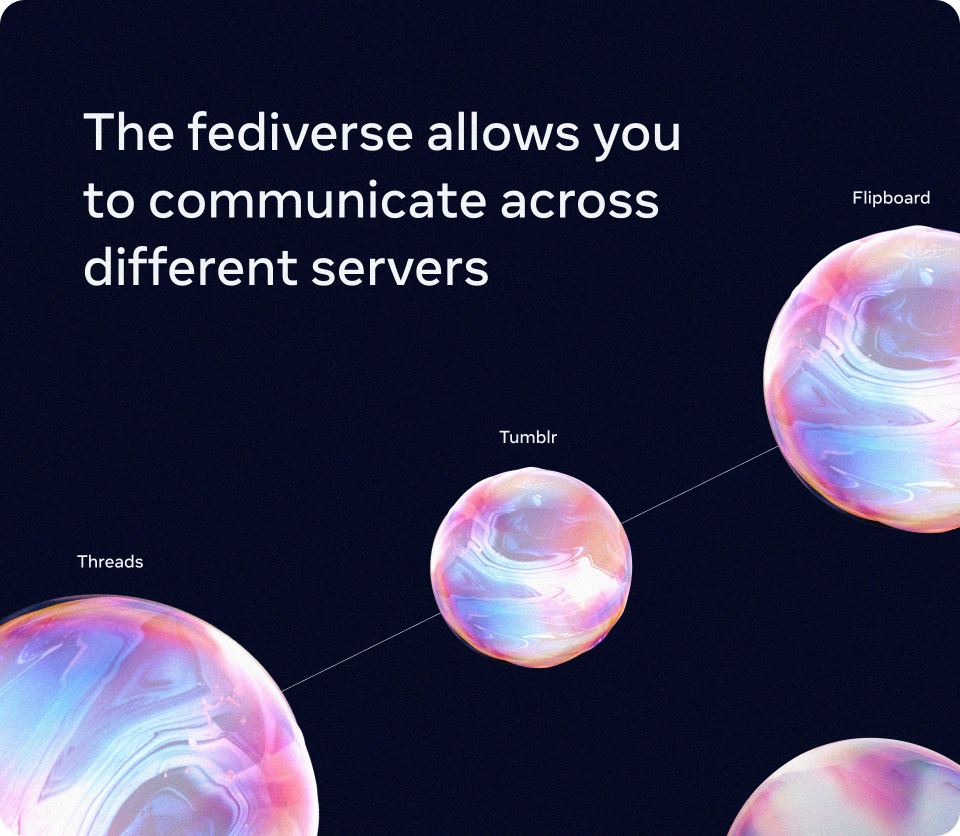 An image showing how the fediverse allows you to communicate across different servers, like Tumblr and Flipboard.