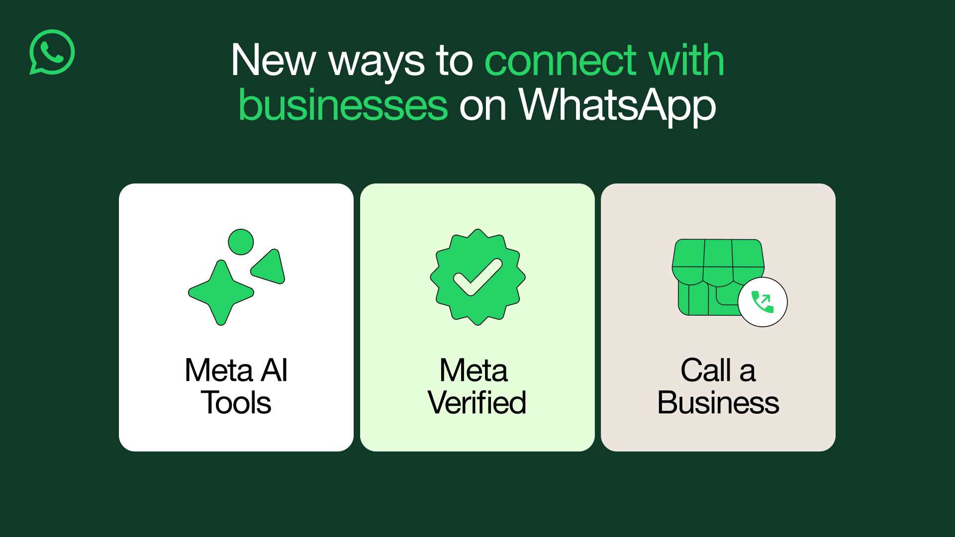 An image showing three new ways to connect with businesses on WhatsApp.