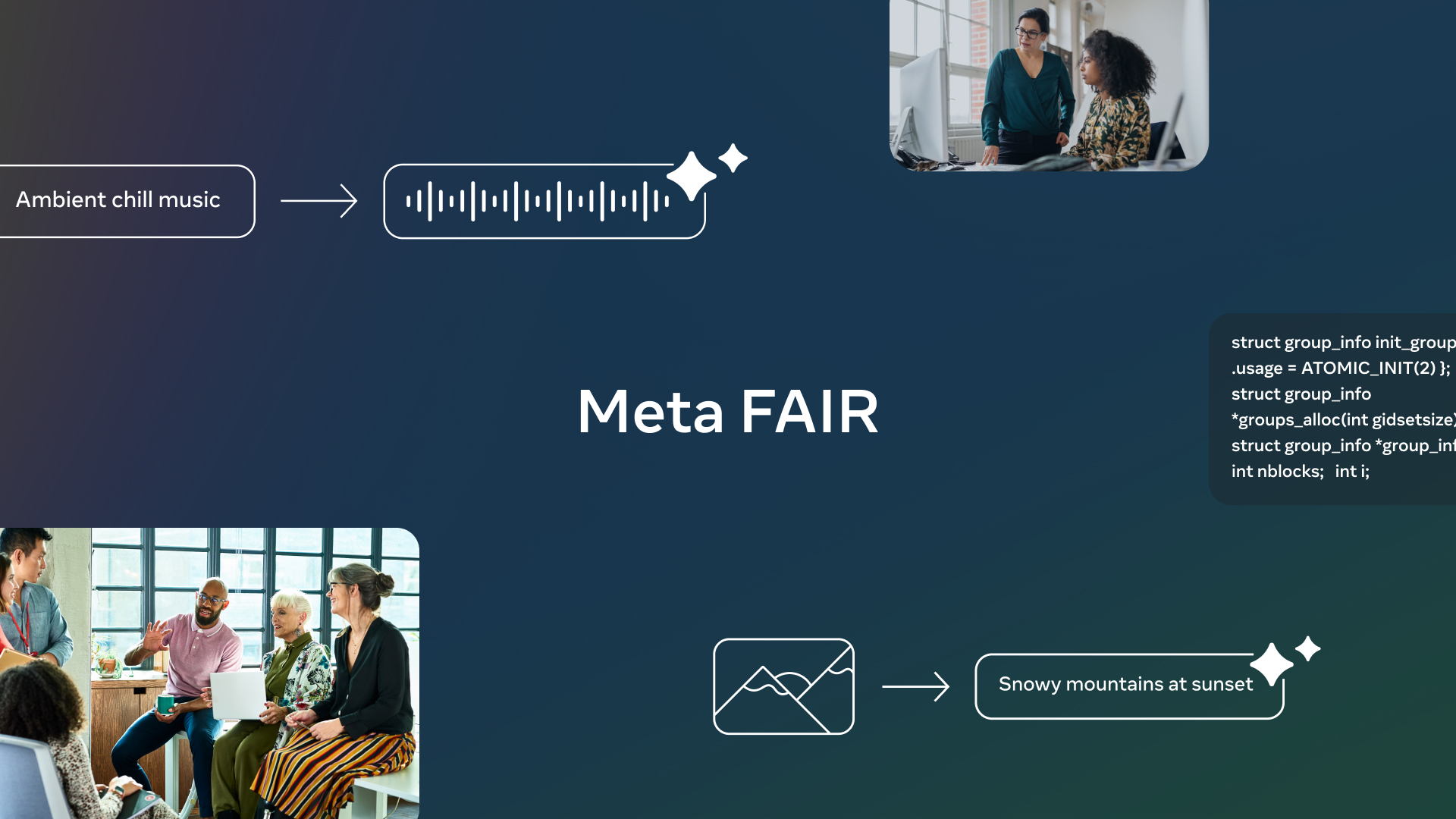 A screen showing the research of Meta FAIR.