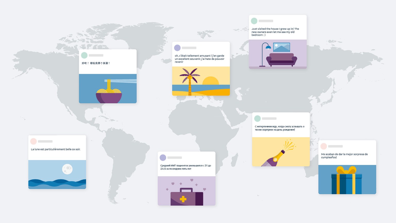 Map with posts in different languages