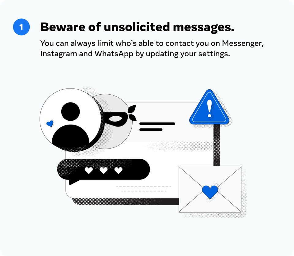 A graphic advising people to beware of unsolicited messages.