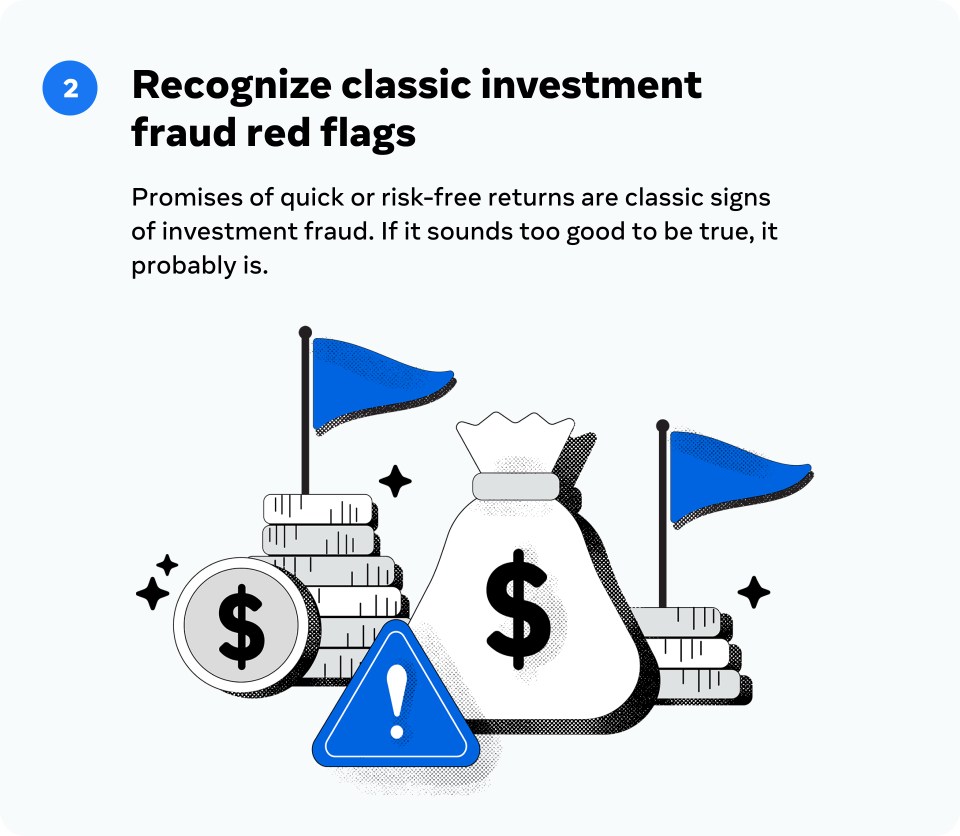 Image including collage and text advising that people recognize classic investment fraud red flags
