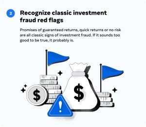 Image including collage and text advising that people recognize classic investment fraud red flags