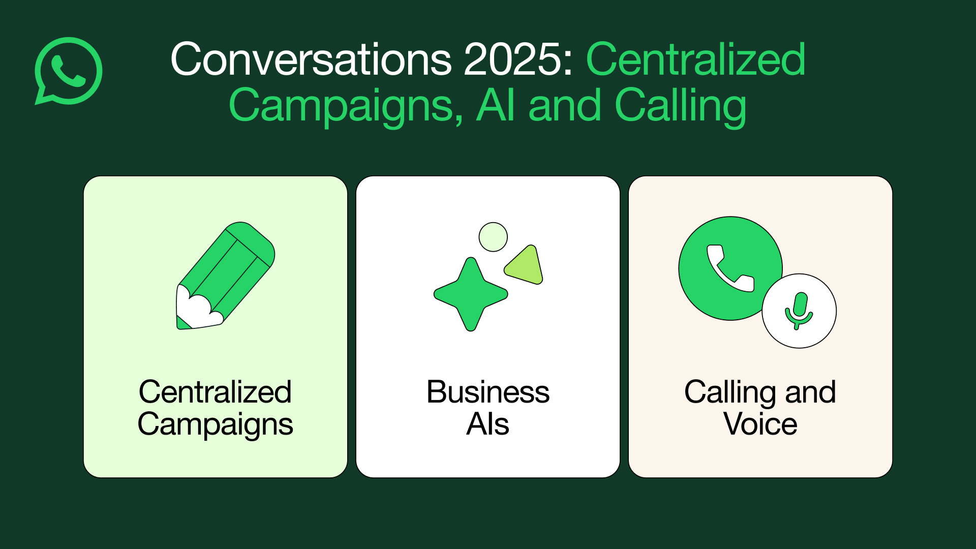 Image announcing new WA updates from Conversations 2025