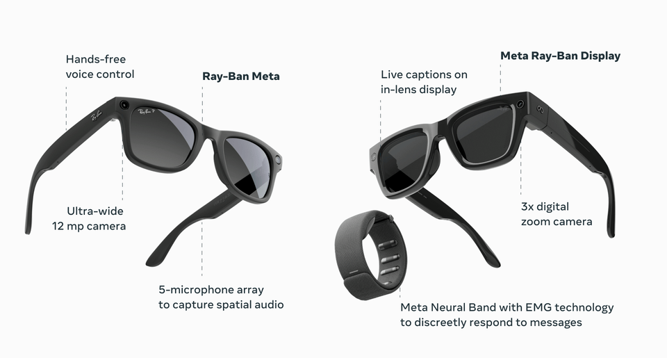 A GIF showing a features comparison between Ray-Ban Meta glasses and Meta Ray-Ban Display glasses.