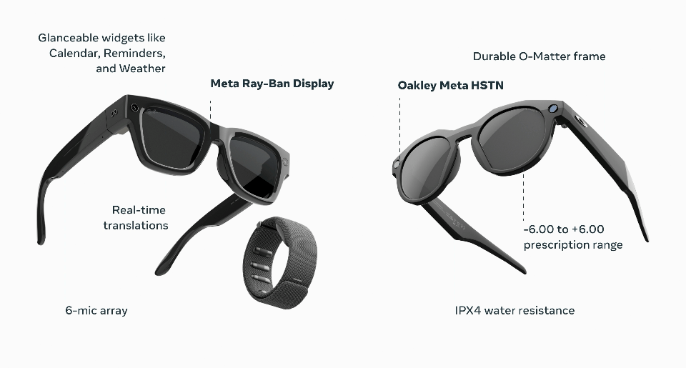 A GIF showing a features comparison between Meta Ray-Ban Display glasses and Oakley Meta HSTN glasses.