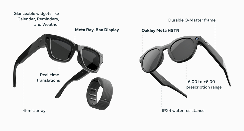 A GIF showing a features comparison between Meta Ray-Ban Display glasses and Oakley Meta HSTN glasses.