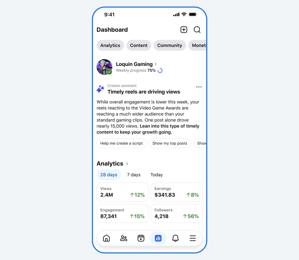 02_Creator-Assistant_Dashboard.jpg