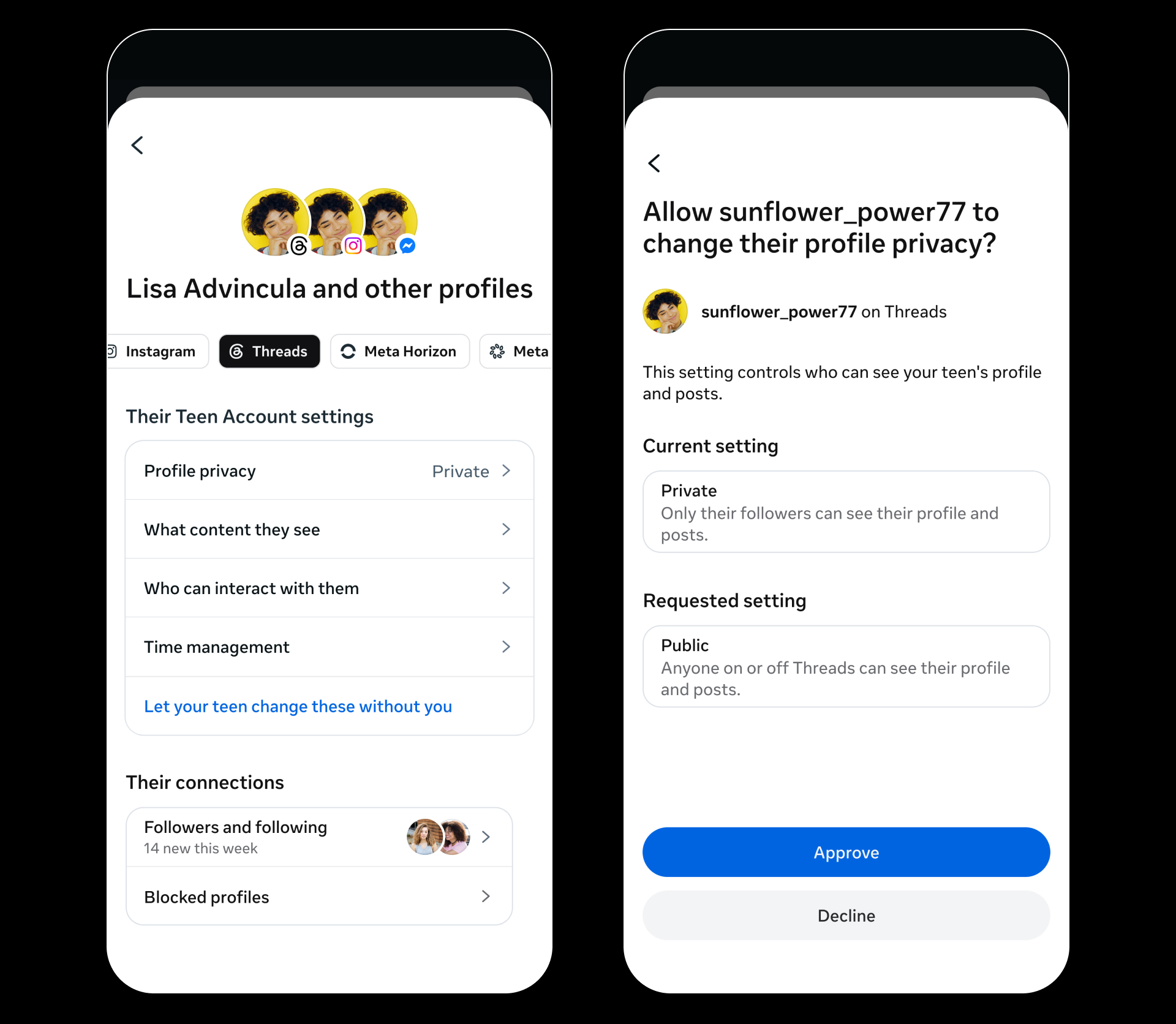 Threads supervision AI