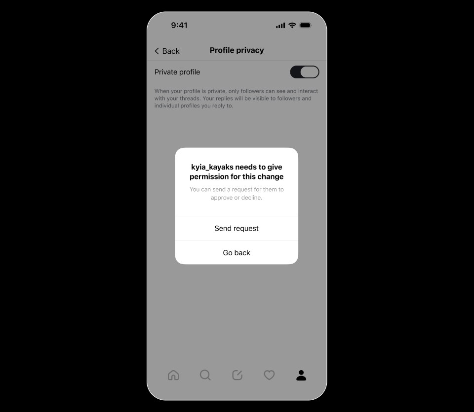 Threads supervision AI